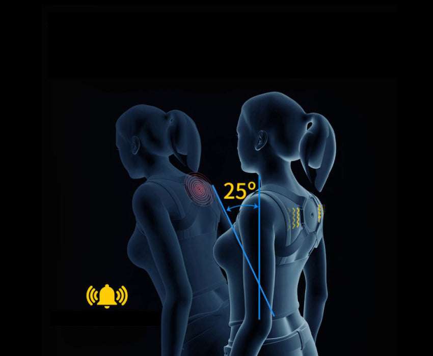 découvrez le meilleur correcteur de posture pour améliorer votre alignement et réduire les douleurs dorsales. confortable et efficace, il vous aide à adopter une posture saine au quotidien.