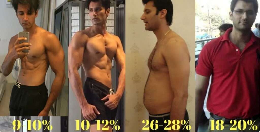 découvrez ce qu'est le phénomène skinny fat chez l'homme, ses causes, et nos conseils pour retrouver une silhouette tonique et en bonne santé.