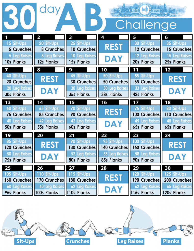 relevez le défi du day ab challenge pour renforcer vos abdominaux en un temps record grâce à un programme simple et efficace adapté à tous les niveaux.