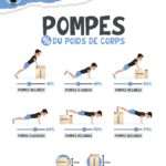 Tout savoir sur les pompes en t et leur utilisation