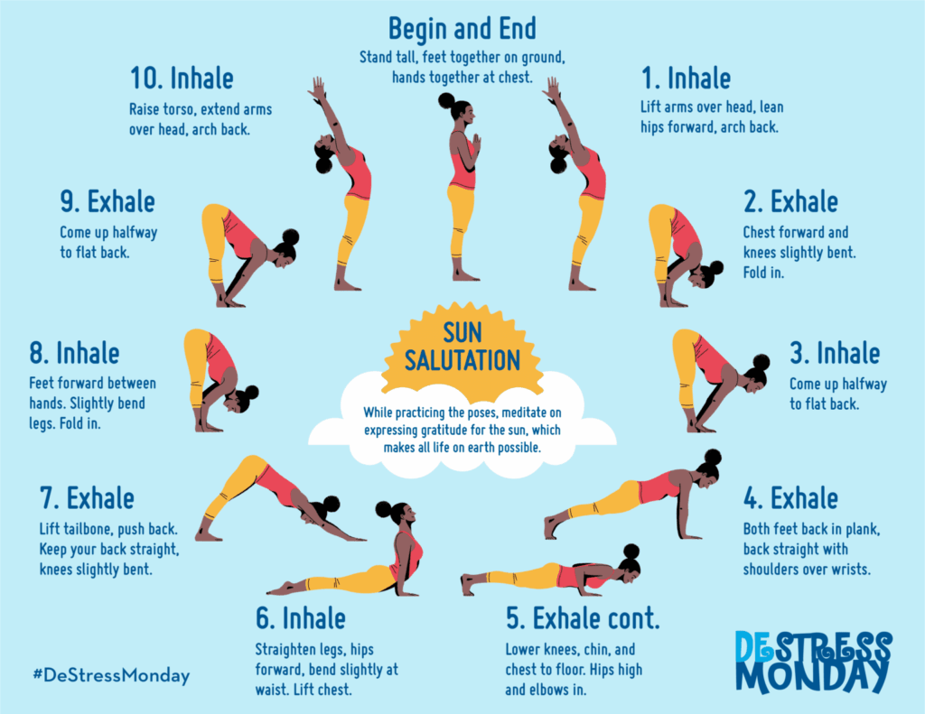 découvrez les bienfaits de la salutation au soleil et nos conseils pour pratiquer cette séquence de yoga essentielle en toute sécurité et efficacité.