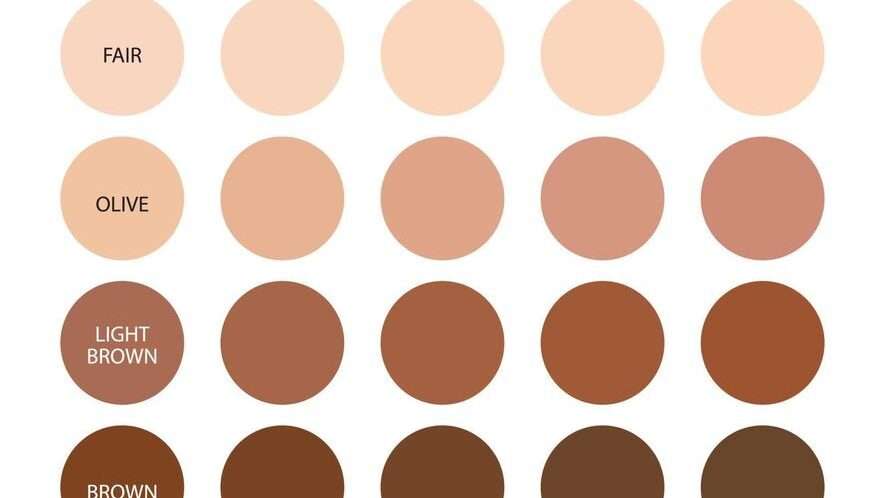 découvrez comment choisir la meilleure couleur de teint pour sublimer votre peau et révéler votre beauté naturelle.