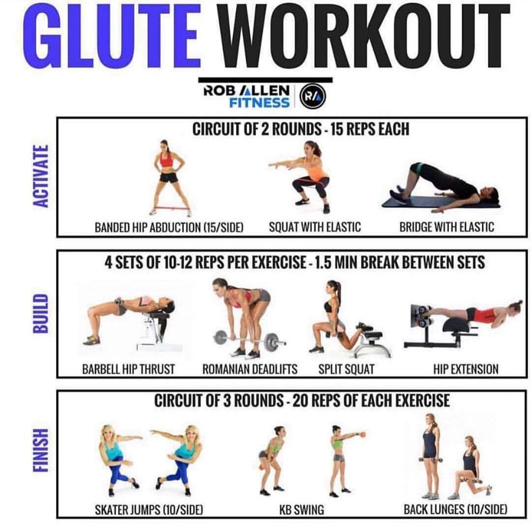 découvrez les meilleurs exercices pour tonifier et renforcer vos fessiers. améliorez votre silhouette avec des routines efficaces et adaptées à tous les niveaux.
