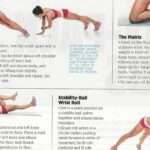 Combien de temps faut-il pour muscler le transverse efficacement
