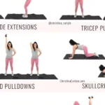 Exercices efficaces pour tonifier les triceps chez la femme