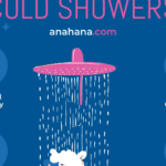 Les bienfaits insoupçonnés de la douche froide pour votre santé