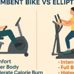 Comparatif vélo elliptique : comment choisir le meilleur modèle en 2026