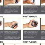 Musculation des mains : exercices efficaces pour renforcer vos doigts et poignets