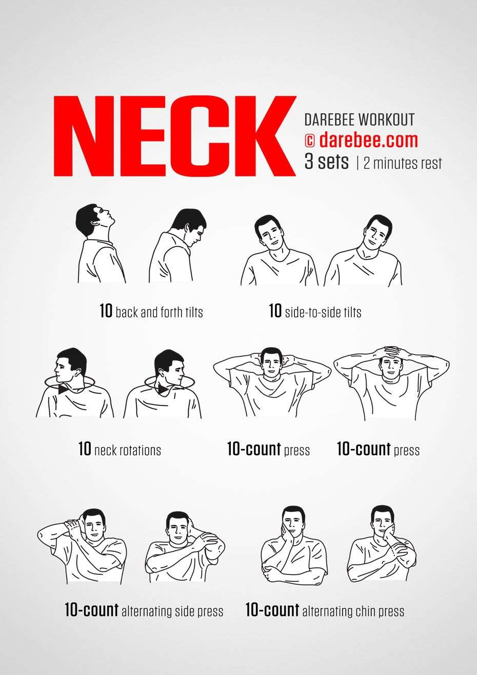 découvrez des exercices efficaces pour renforcer les muscles du cou, améliorer votre posture et réduire les douleurs cervicales.