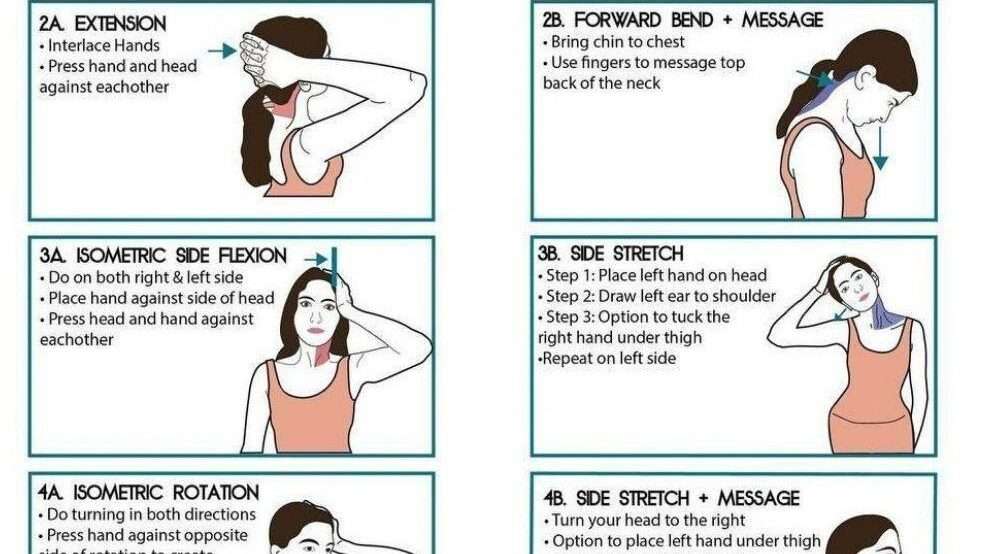 renforcez vos muscles du cou grâce à des exercices ciblés pour améliorer la posture, réduire la douleur et augmenter la mobilité.