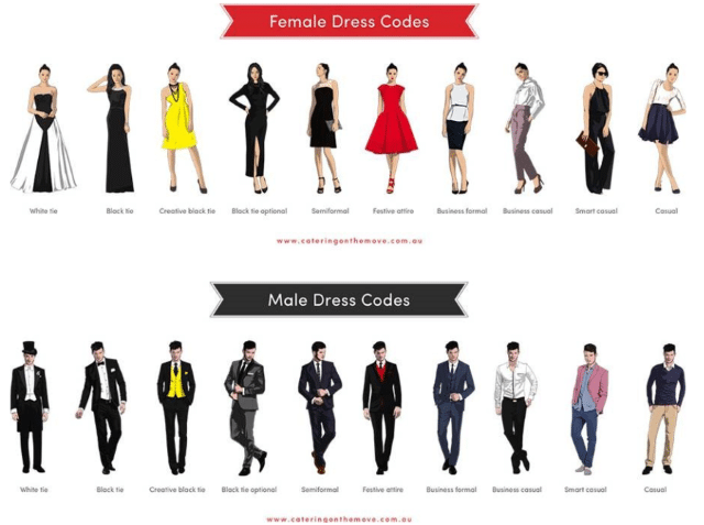 découvrez notre guide complet du dressing pour organiser votre garde-robe avec style et praticité. astuces, conseils et tendances mode pour un dressing optimal.