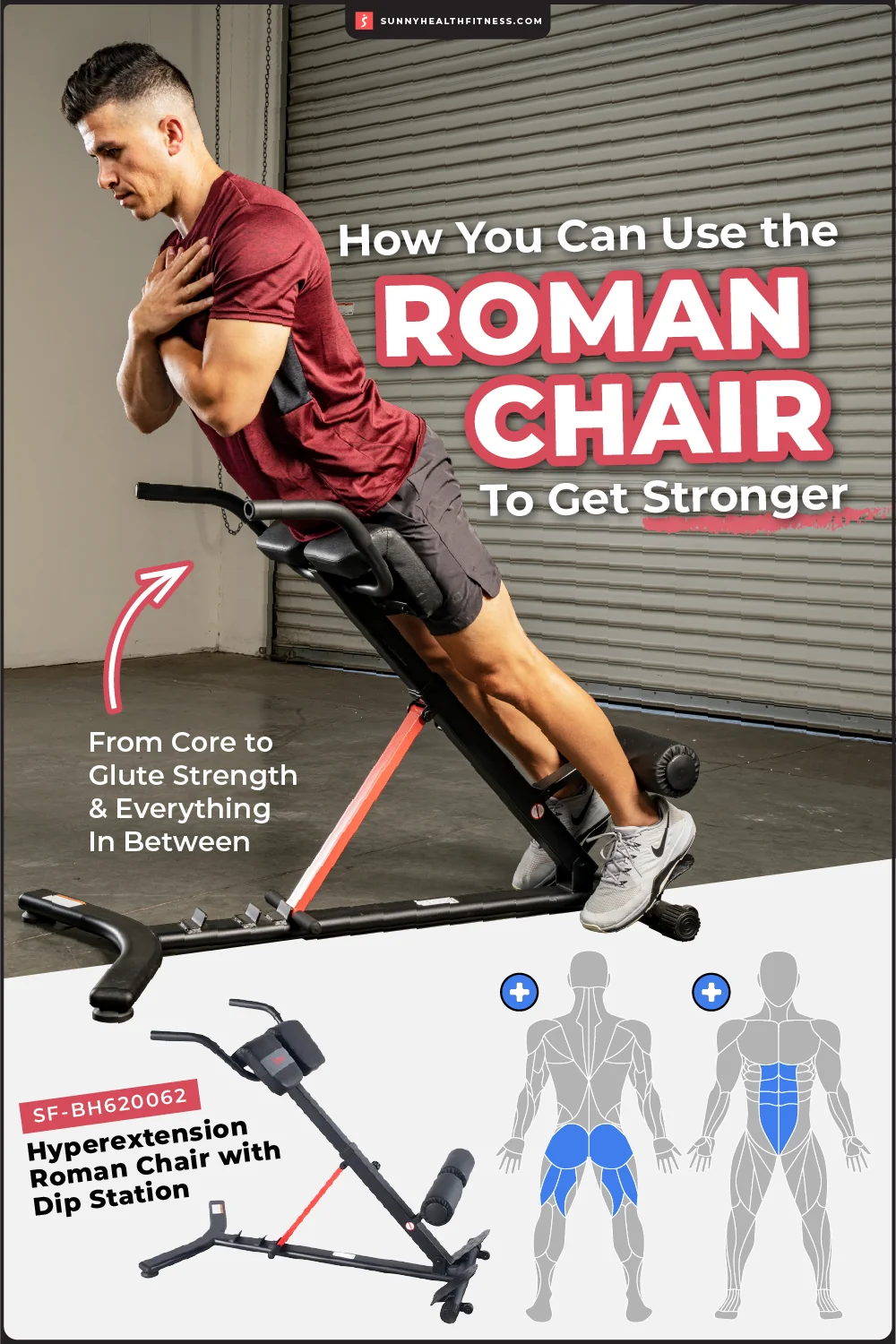 découvrez les bienfaits de l'exercice avec une roman chair pour renforcer le dos, les abdominaux et améliorer votre posture. guide complet et conseils pratiques.