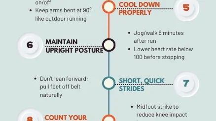 découvrez des conseils efficaces pour optimiser vos séances de course sur tapis roulant, améliorer votre technique et rester motivé durant vos entraînements.